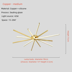 Pleione Linear Ceiling Light