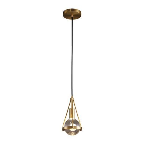 Furry Ball Pendant Lights Furry Ball Pendant Lights