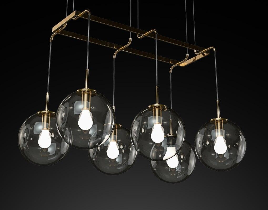 Retro Loft Ceiling Lights